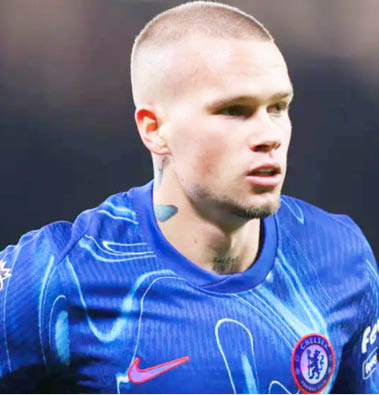 FA charge Chelsea’s Mudryk with doping offences